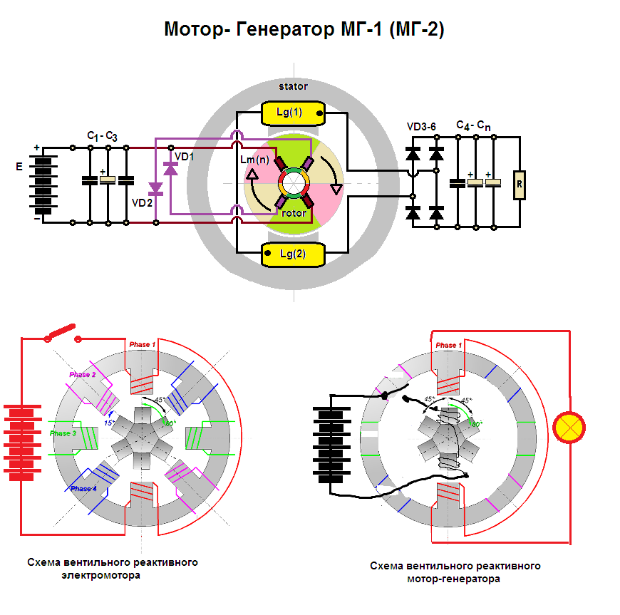 Асинхронный двигатель в качестве генератора схема подключения