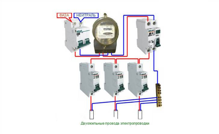Дифавтомат подключение с заземлением схема в частном