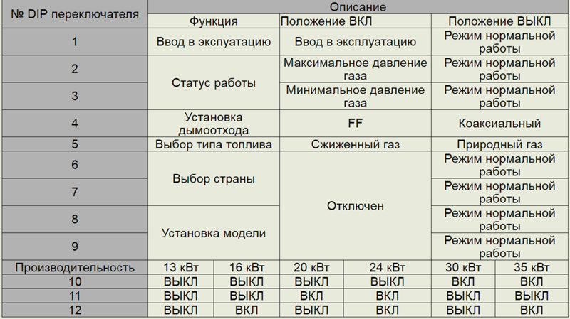 Схема котла навьен айс