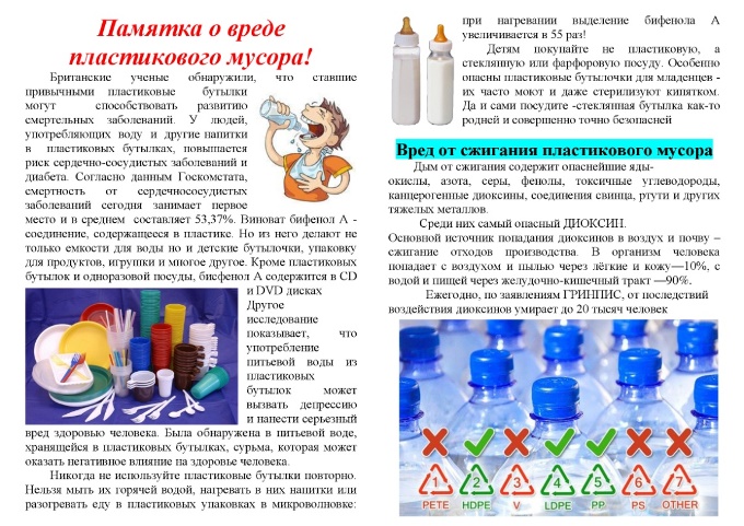 Проект вред и польза пластика