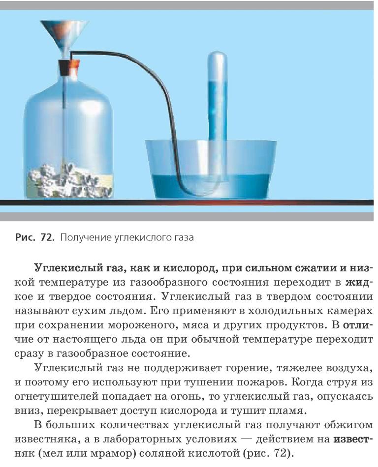 На рисунке изображен способ получения водорода углекислого газа