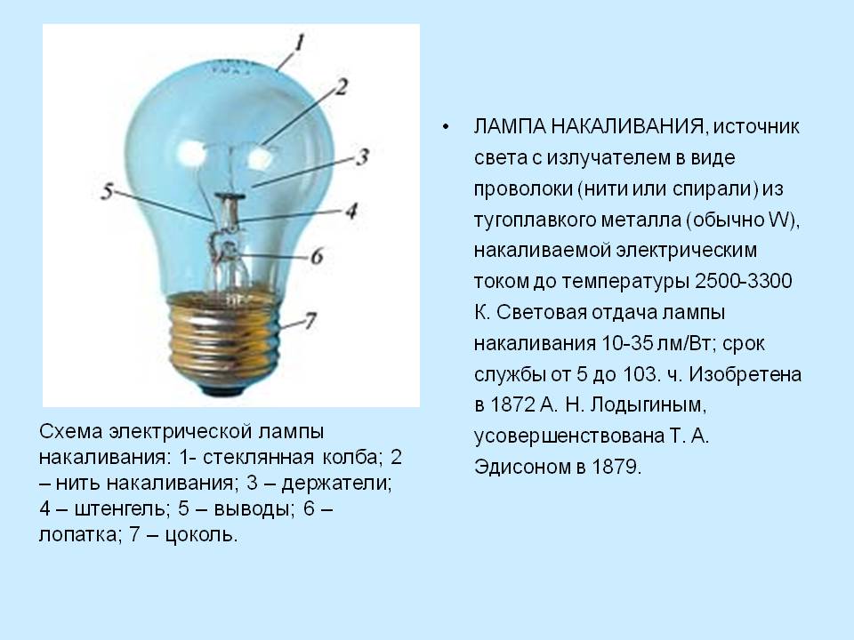 Нужны лампочки. Электрическая лампа накаливания схема. Схема включения ламп накаливания кратко. Принцип работы лампы накаливания схема. 2 Спирали в лампе накаливания.