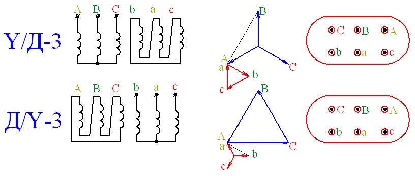 Схема соединения тт в треугольник а обмоток реле в звезду
