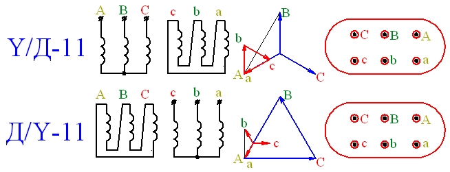 Схема соединения обмоток трансформатора д у 11