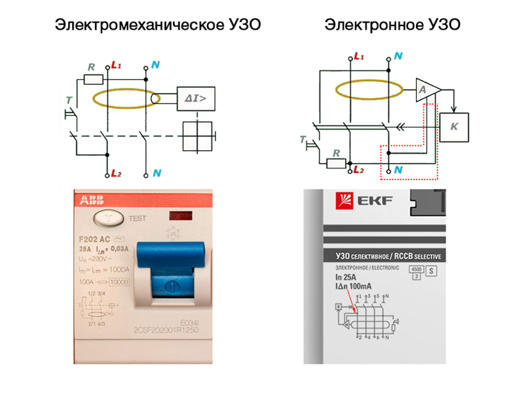 Устройство защитного отключения обозначение на схеме