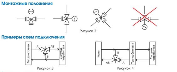 Кран с электроприводом на схеме