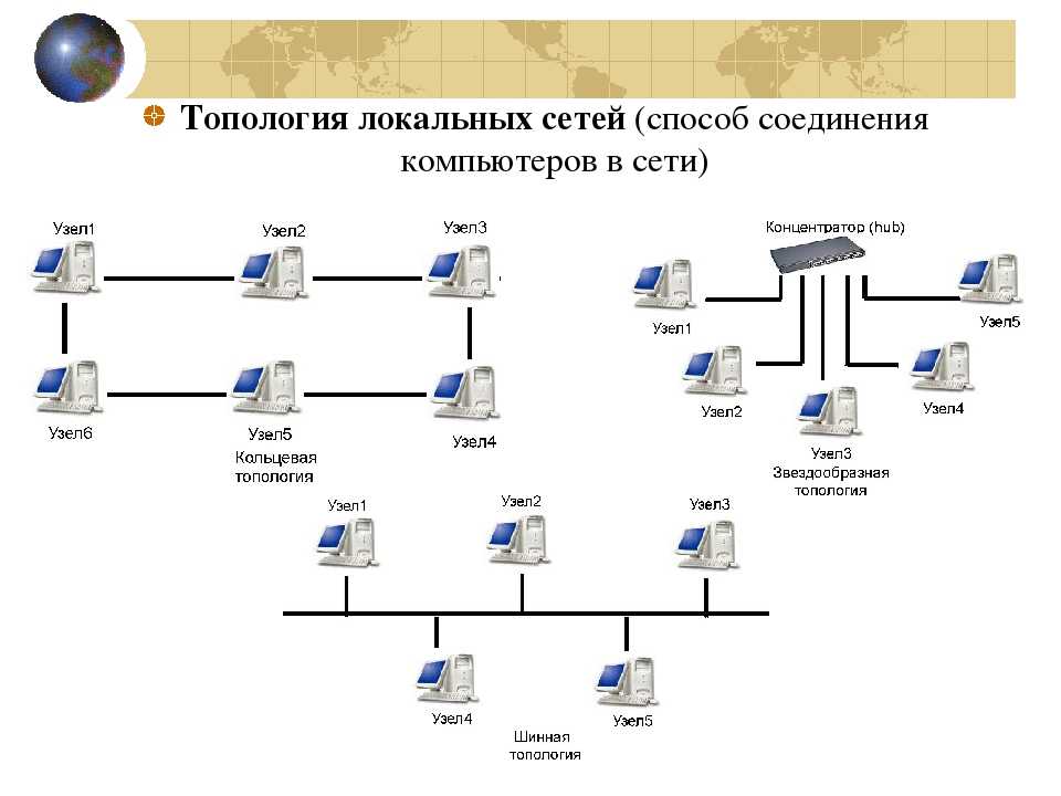 Схема соединения компьютеров