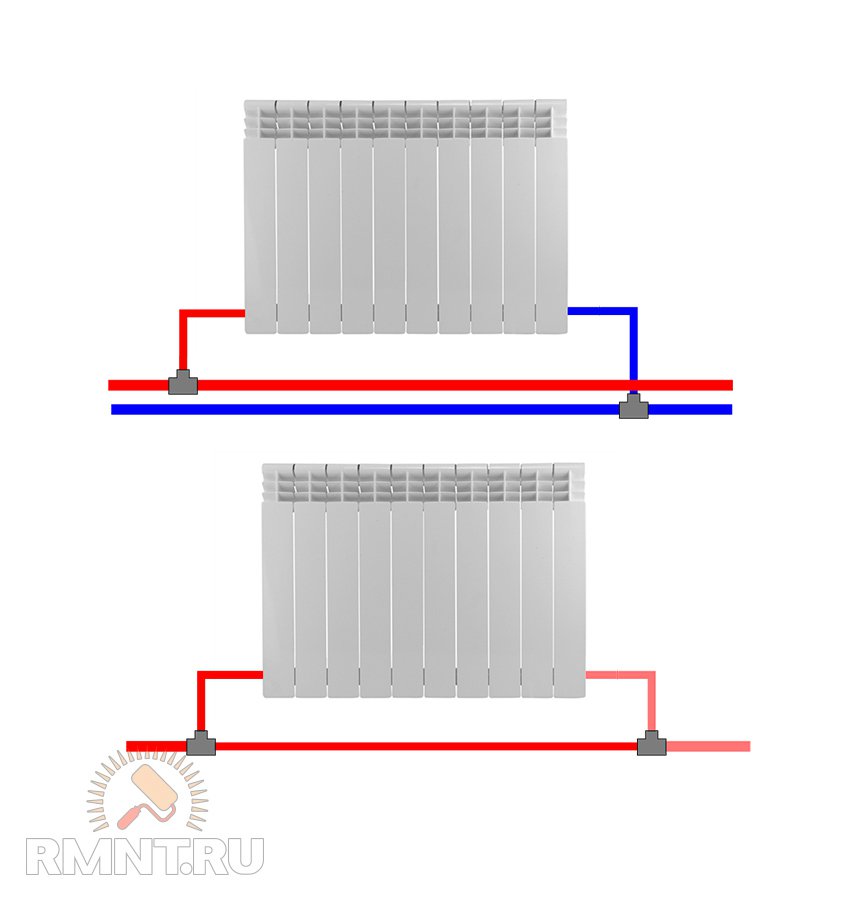 Как правильно подключить радиатор отопления в частном доме 2 трубную схема подключения