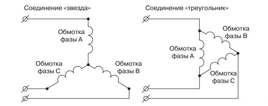 Схемы подключения обмоток электродвигателя