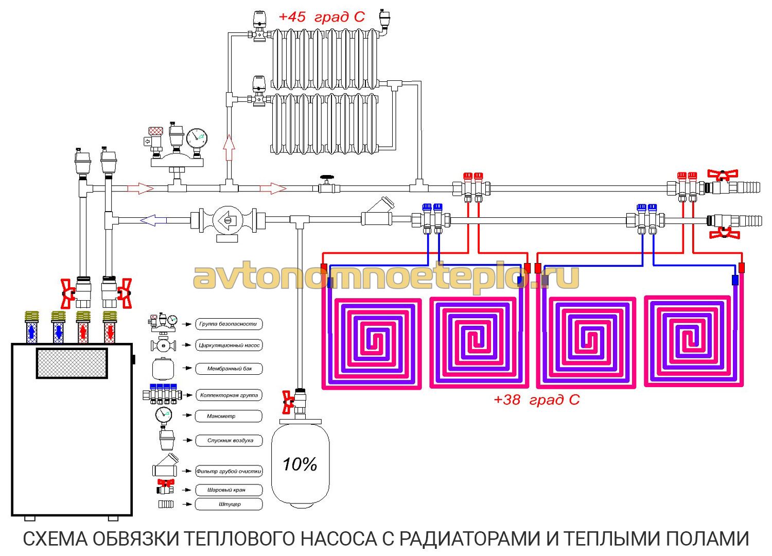 Схема подключения теплового насоса к системе отопления