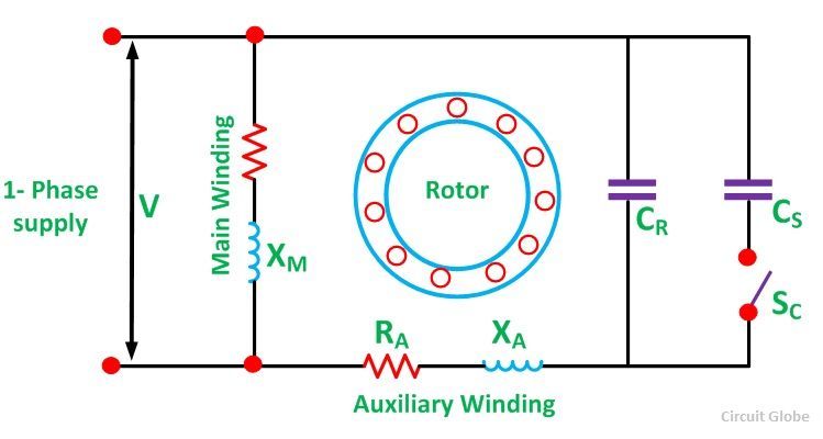 Capacitor-Start-Capacitor-Run-Motor-fig-1