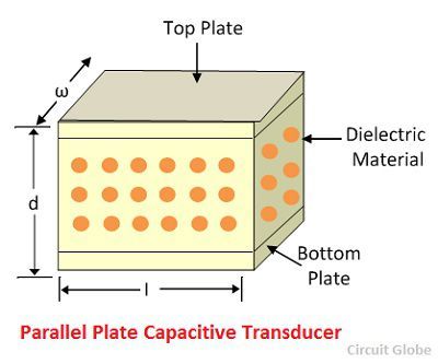 capacitive-transducer