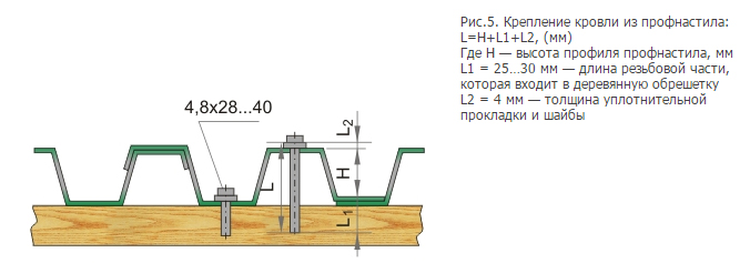 Закрепить правило