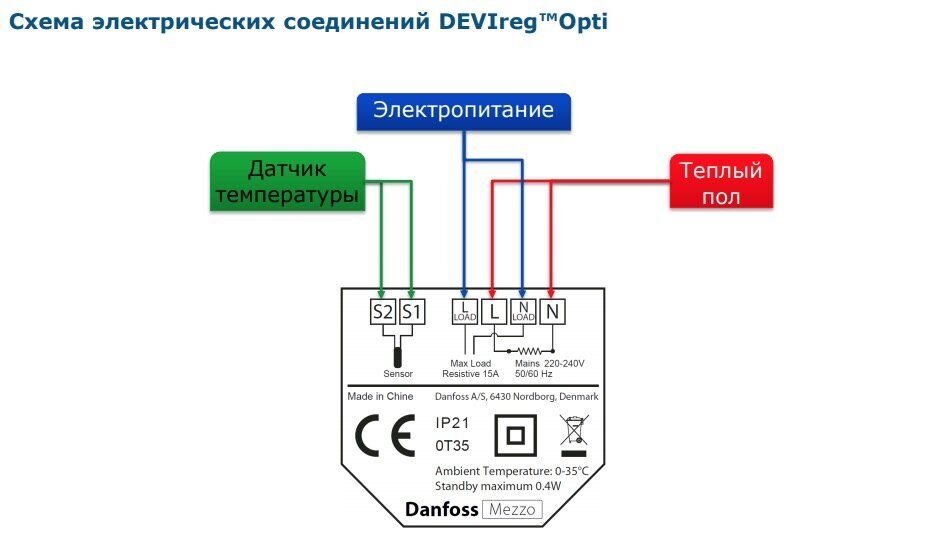 Схема подключения одножильного теплого пола к терморегулятору