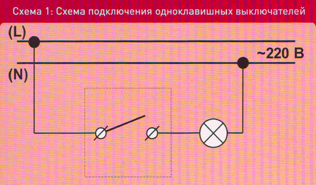 Шнайдер одноклавишный выключатель схема подключения