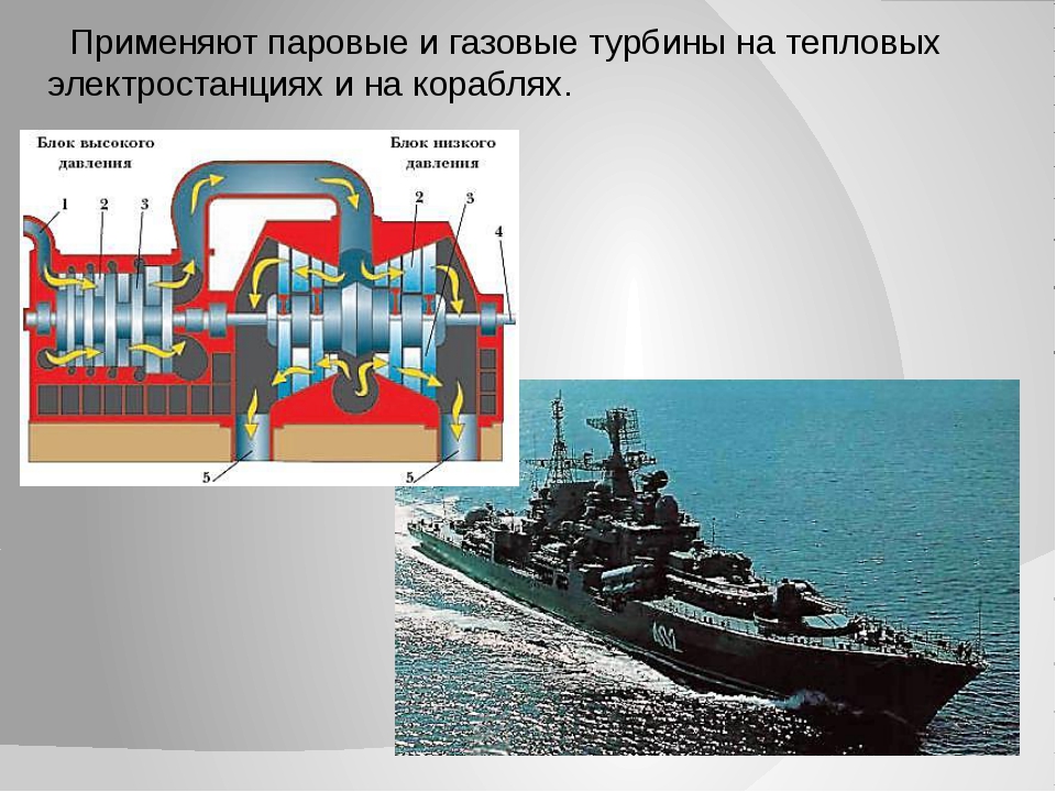 Паровая турбина используется. Паровая турбина "ms40-2". Паровая турбина 6000кв. Паровая и газовая турбина КПД. Корабельная паровая турбина.