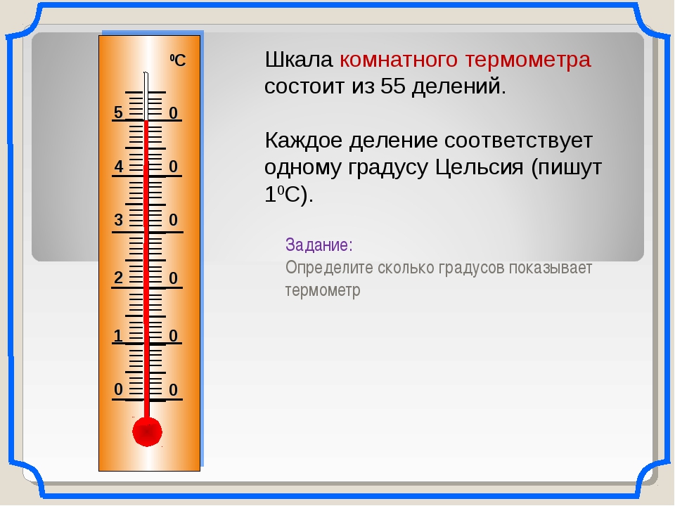 Деление на шкале цельсия