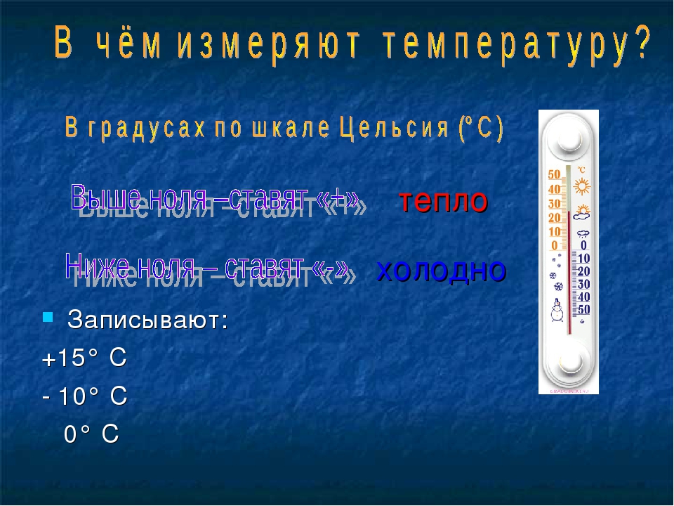 Как измеряют температуру 1. Температуру мерить или измерять. Замерить или измерить температуру. Измеряли температуру или измерили температуру. Измерение, померять температуру.