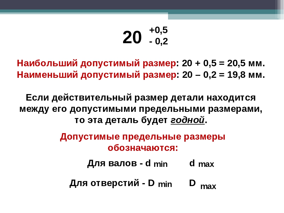 Наименьшая толщина. Наибольший допустимый размер это. Наименьший допустимый размер это. Наибольший и наименьший предельные Размеры. Предельных и допустимых размерах.