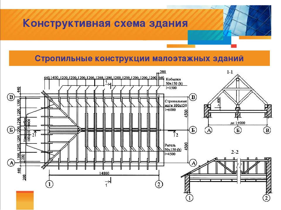 План стропильной конструкции