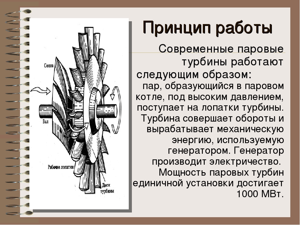 Схема работы паровой турбины