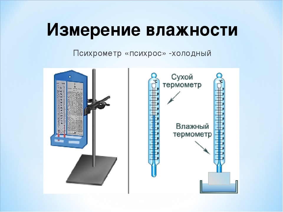 Влажность воздуха можно измерить. Приборы для измерения относительной влажности воздуха. Гигрометр. Психрометрический метод измерения влажности. Сухой термометр. Сухой и влажный термометры.