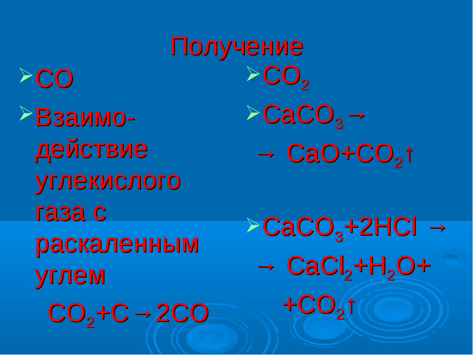 Углекислый газ и уголь. Синтез углекислого газа. 2 Угля. Уголь из углекислого газа.