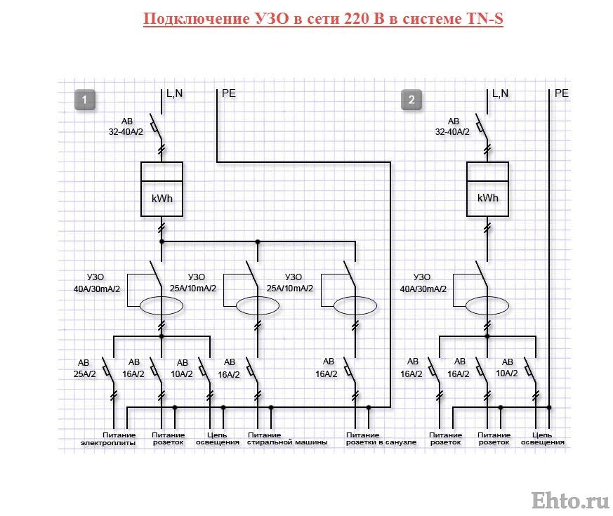 Узо на принципиальной схеме