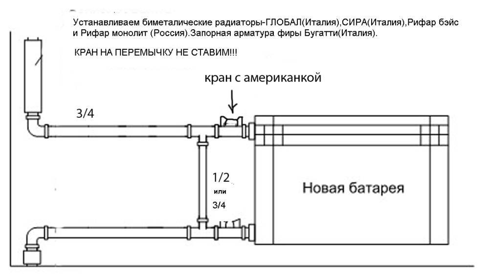 Схема труб отопления