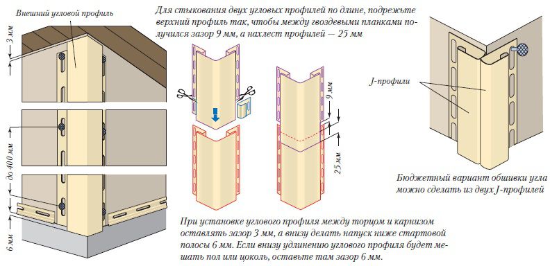 Инструкция по монтажу профилей на углы дома