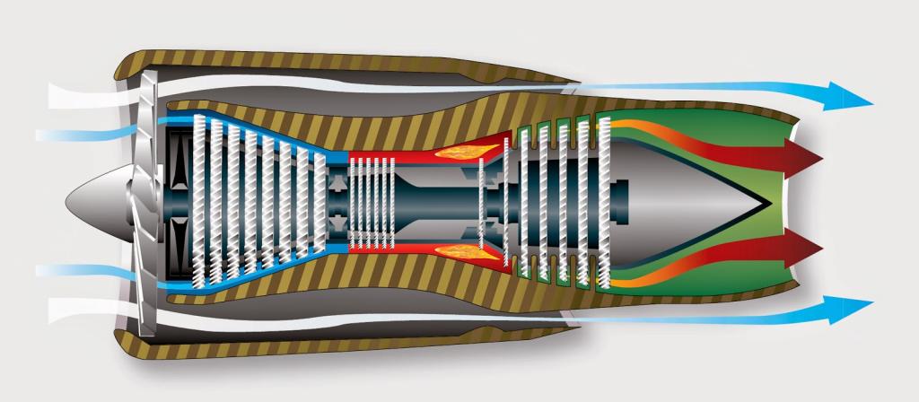 Газотурбинный двигатель своими руками