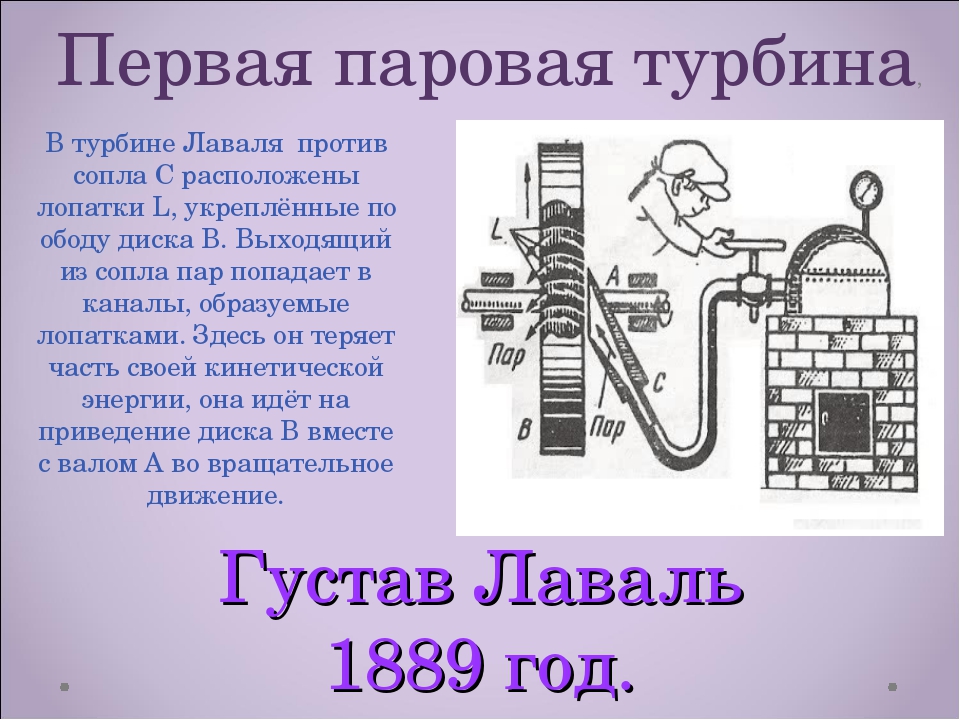 Когда появился паром. Густав Лаваль паровая турбина. Паровая машина Лаваля. Паровая турбина Лаваля. Паровая турбина год изобретения.