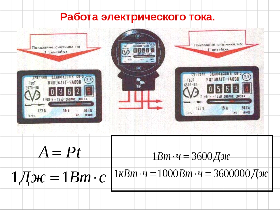 Счетчик примеров по фото