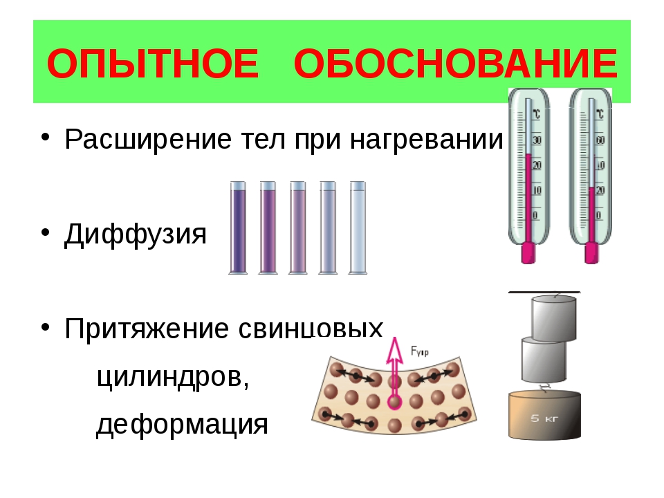 Расширение при нагревании