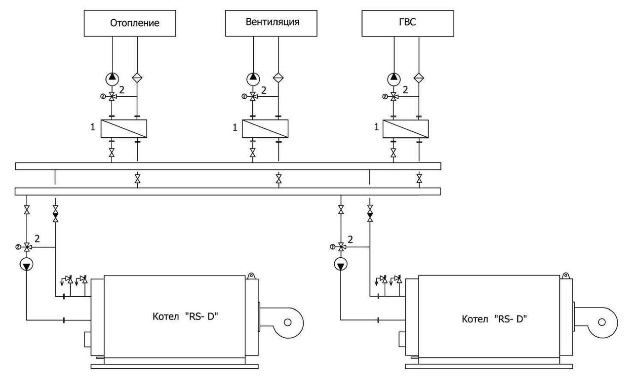 Схема котельной с двумя котлами