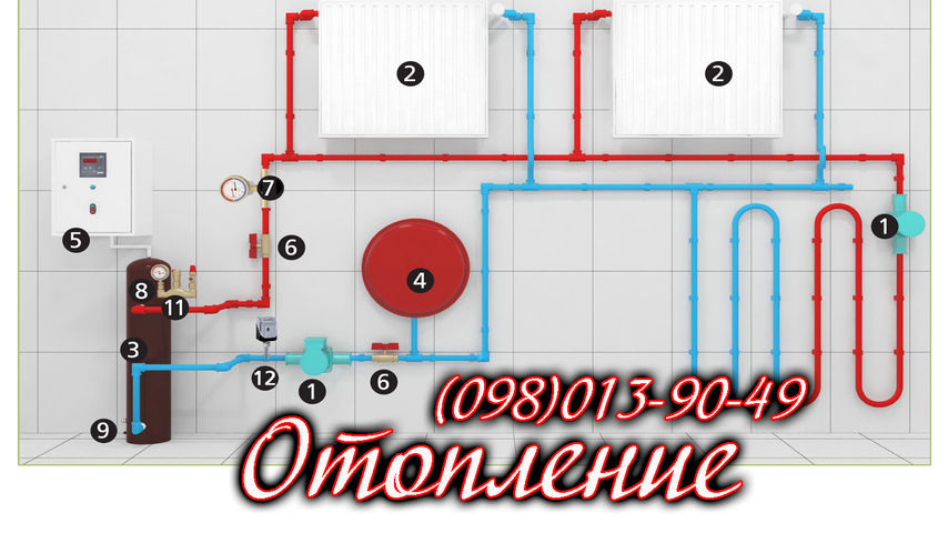 Циркуляционный насос для отопления установка как правильно установить схема