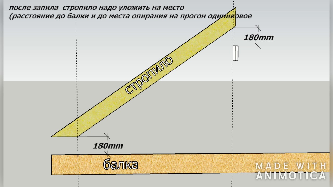 Как запилить угол