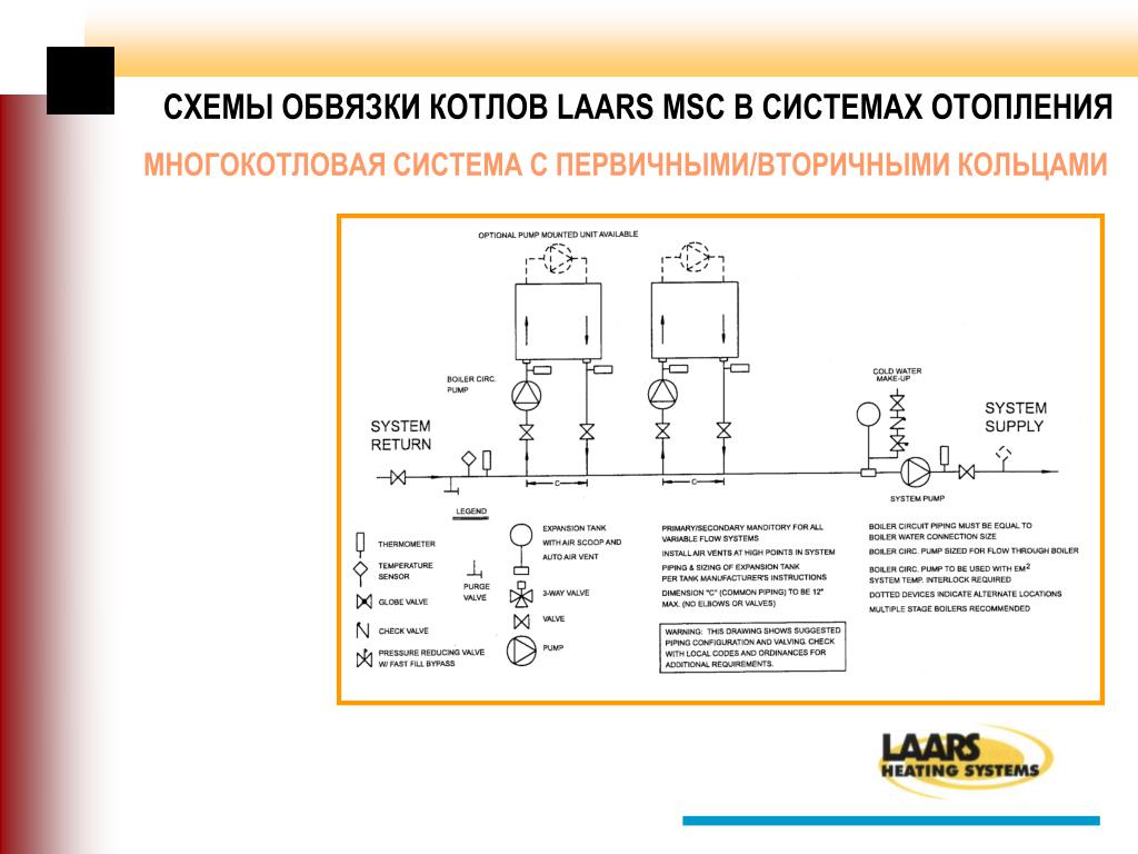 Схема котельной с двумя котлами