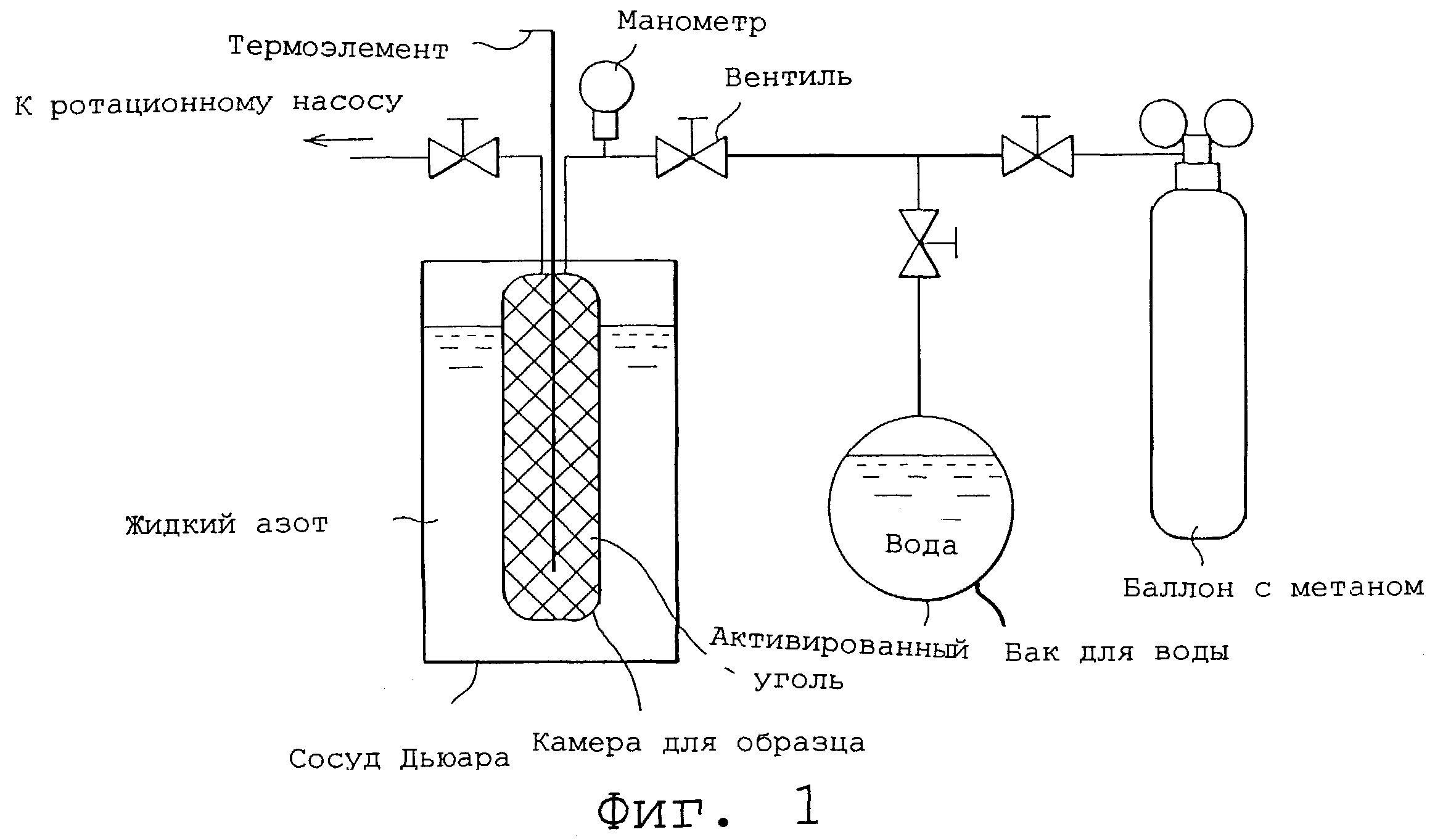 Схема ионизации воды