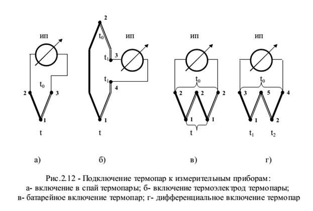 Какие бывают схемы включения термоэлектрического датчика