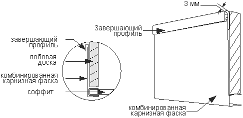 как подшить крышу