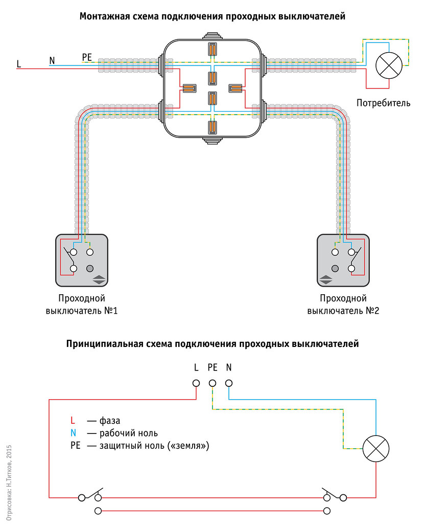 Схема расключения проходного выключателя с двух