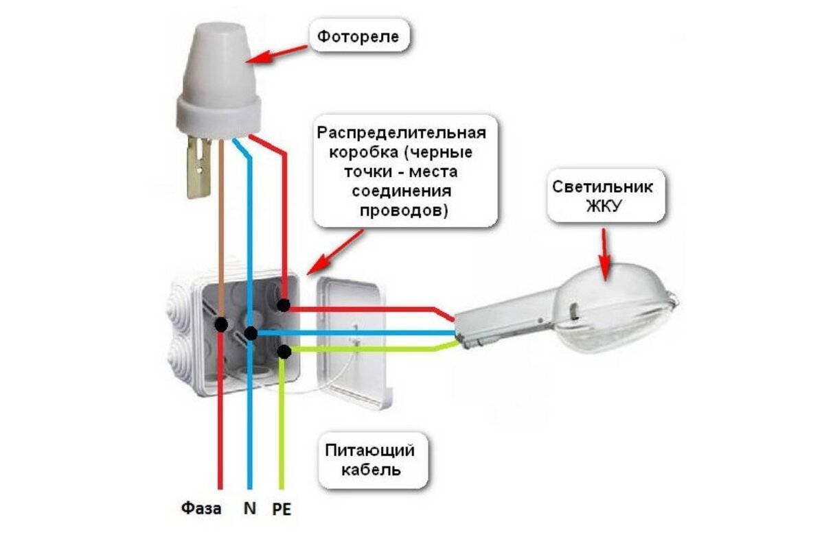 Фр 606 схема подключения