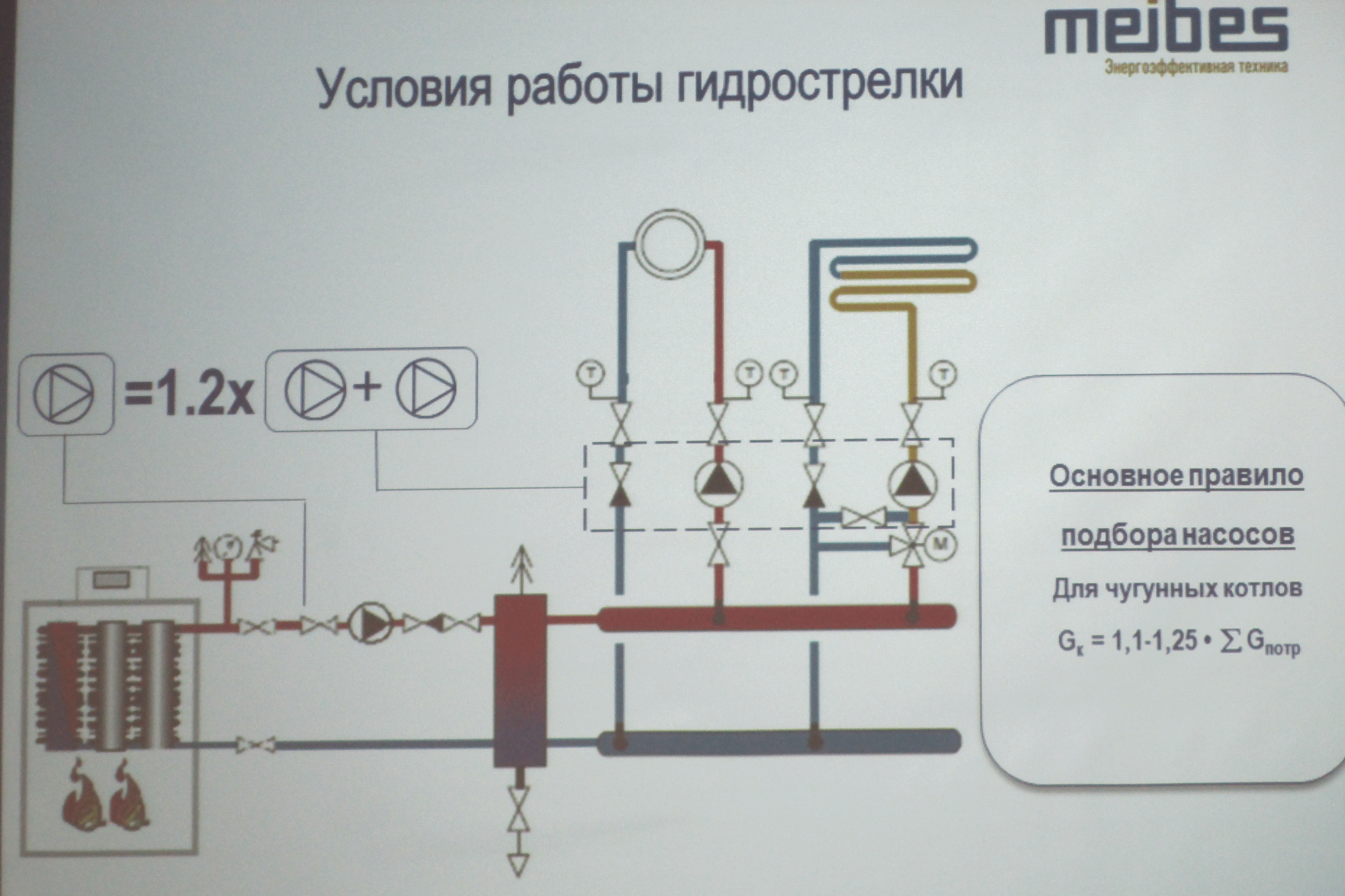 Гидрострелка с насосами схема