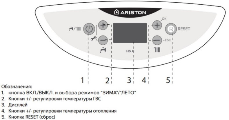 Ariston hs x 24