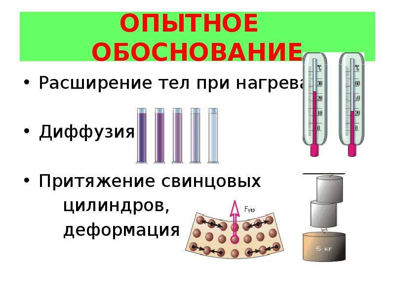 Опытное обоснование. Опытное обоснование диффузии. Расширение тел при нагревании презентация. Деформация цилиндра. Диффузия при нагревании.