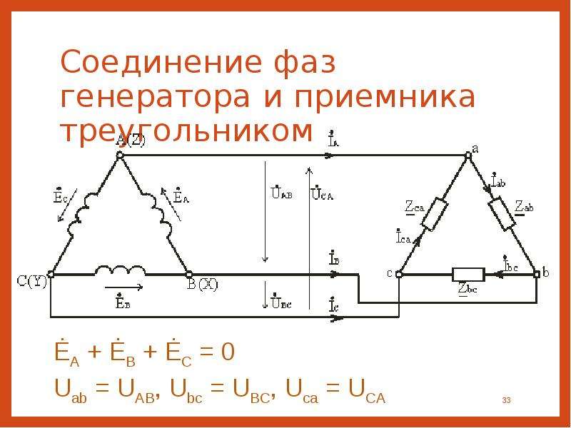 Приведите схемы соединений треугольником и звездой