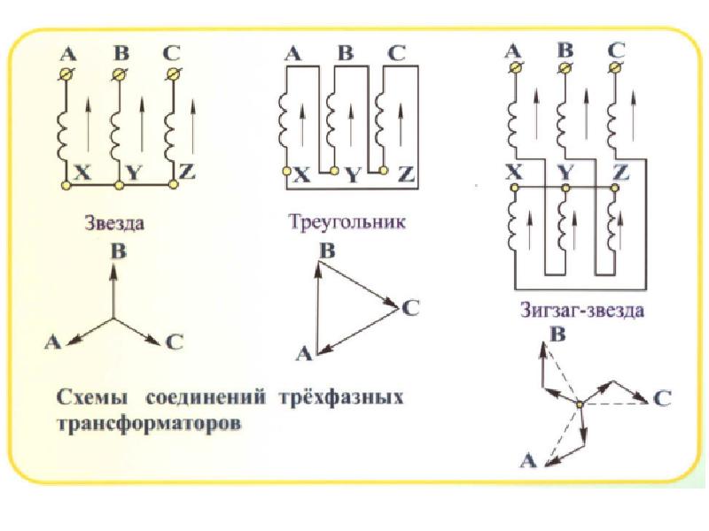 Oracle соединение типа звезда