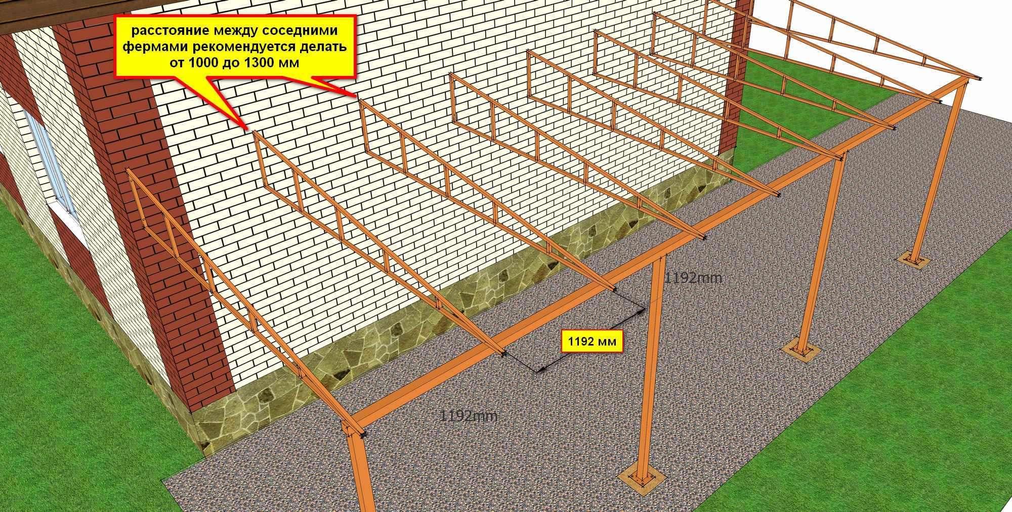 Какие столбы для навеса. Расстояние между фермами для навеса. Ферма для односкатного навеса. Шаг между фермами для навеса. Ферма между столбами навеса.