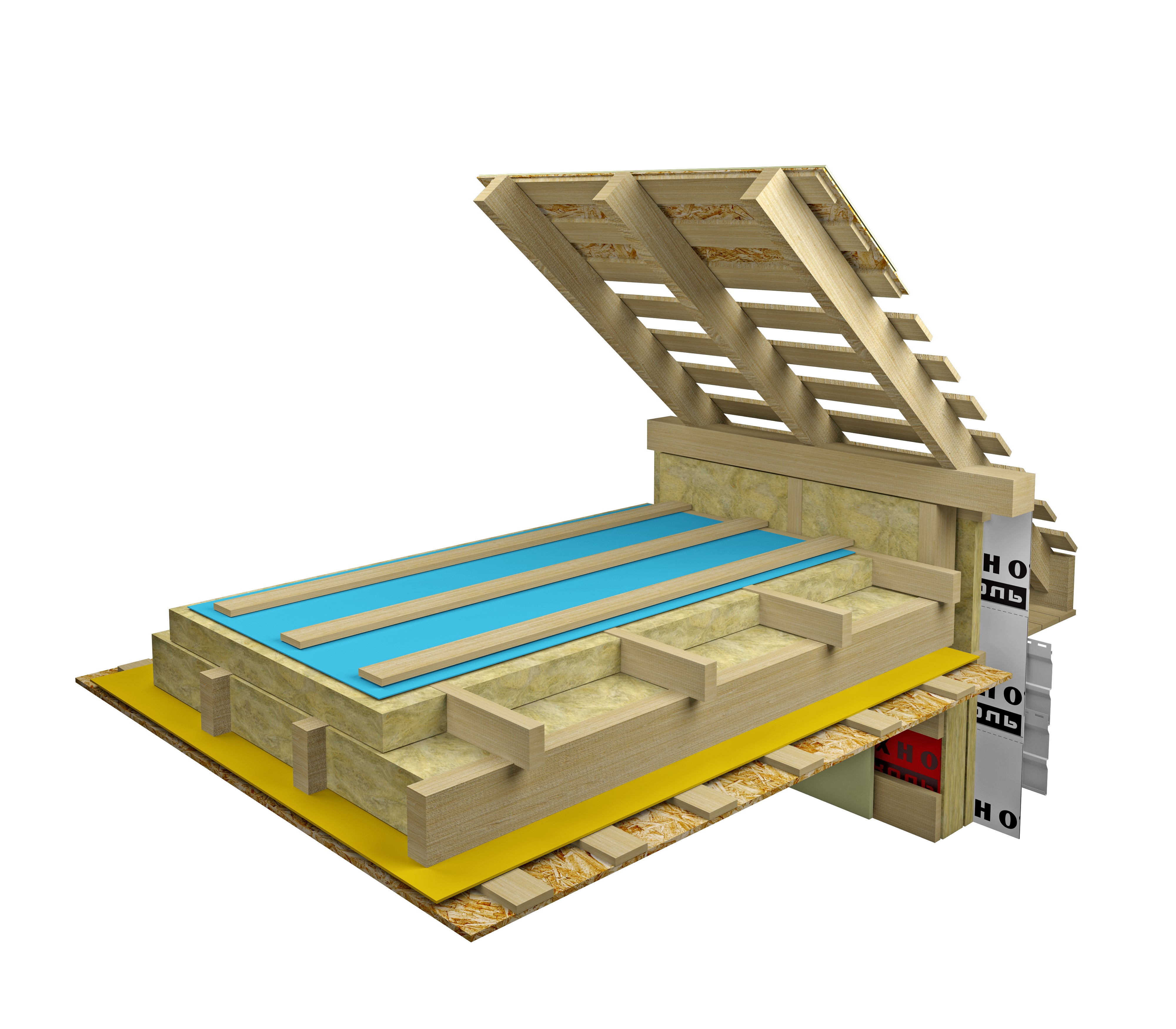 Пирог утепления потолка каркасного дома